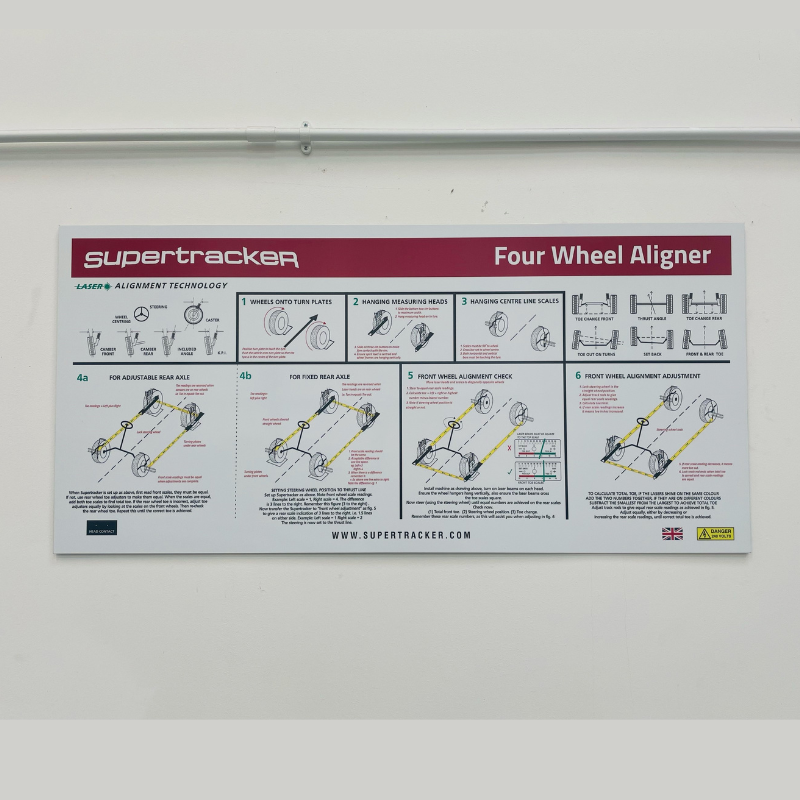 guide to wheel alilgnment